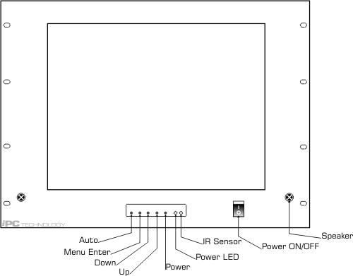 RM-SX17T industrial LCD TV  monitor OSD controls