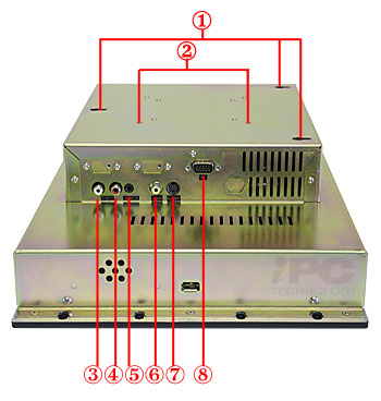 industrial LCD monitor and TV screen, RM-WX17T back view of VESA mounting and I/O connectors