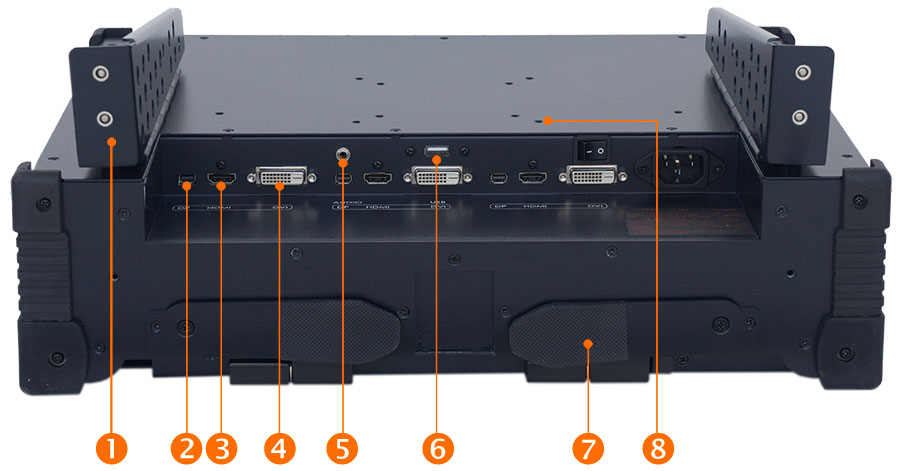 PMK-1730 triple screen let you take a three-screen setup anywhere you go.