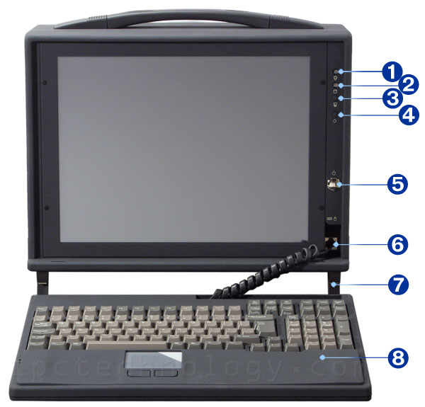 CompactPCI portable workstation with 6U 6-slot, H.110 CT bus backplane