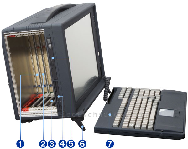 portable CPCI workstation with 6U 6-slot, H.110 CT bus backplane