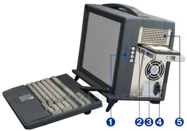 CompactPCI portable workstation with 6U 6-slot, H.110 CT bus backplane