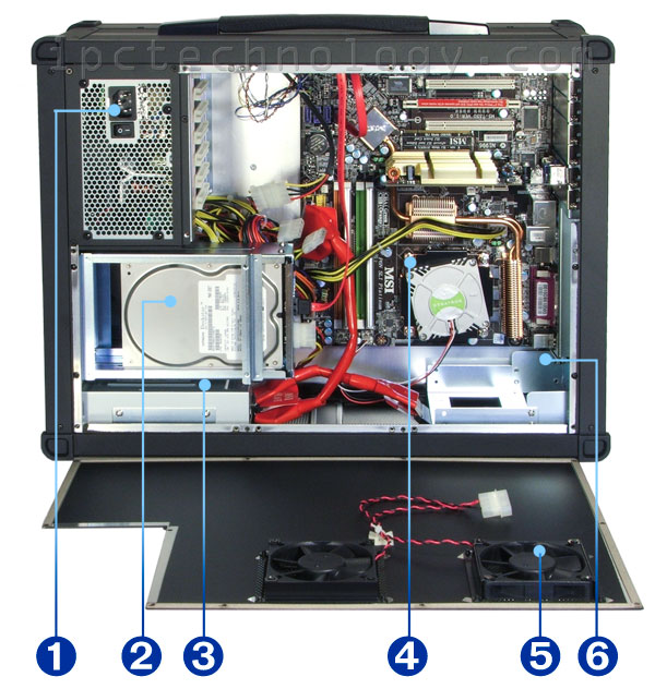 rugged lunchbox portable workstation MPC-3900 with dual processor, 20 inch UXGA LCD screen