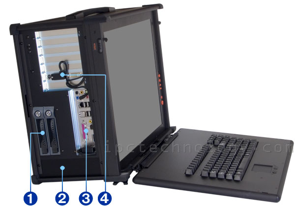 rugged lunchbox portable workstation MPC-3900 with dual processor, 20 inch UXGA LCD screen