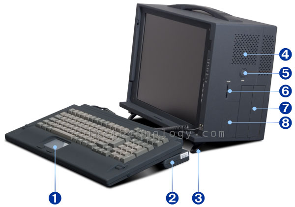 lunchbox style portable workstation MPC-8000 series right side view of drive bays