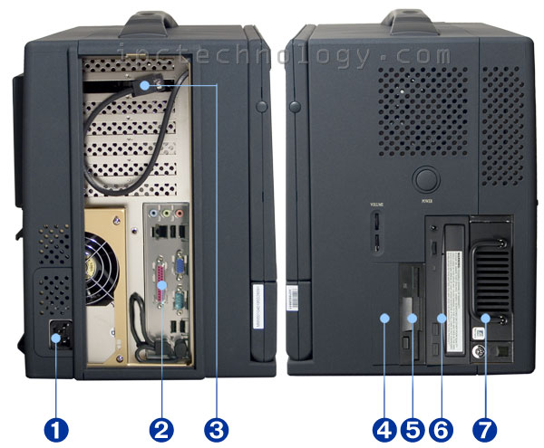 rugged lunchbox style portable workstation MPC-8000 series side views of installed drives