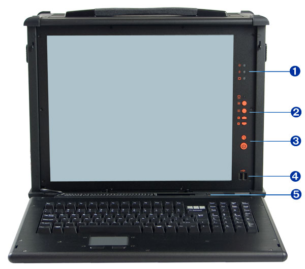 rugged lunch box style portable workstation MPC-9000 series front side view