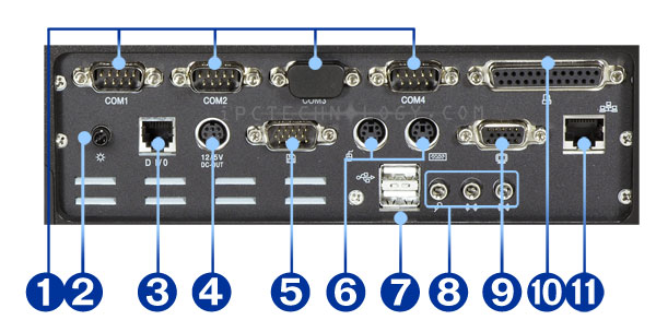 touch screen pc, panel pc PPC-1000 input output ports view