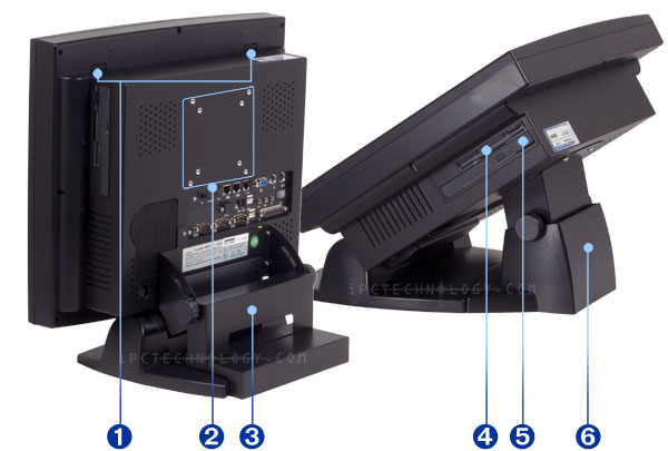 panel PC PPC-1000 back side view