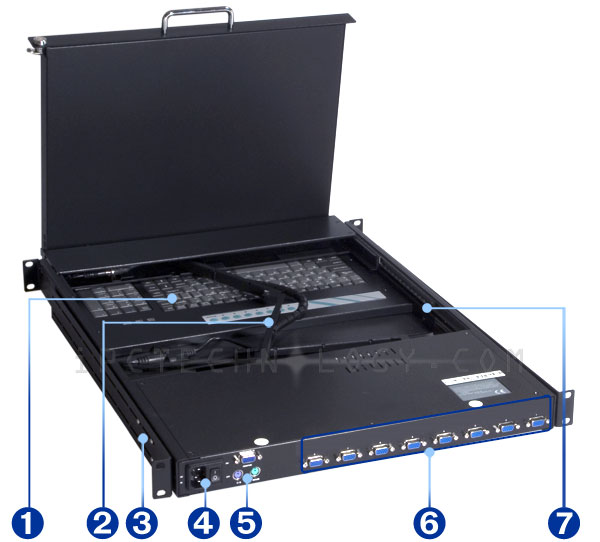 dual rail DMK580 8-port KVM switch rack console back side details image