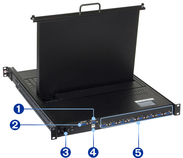 8-port USB KVM switch server LCD console back side view