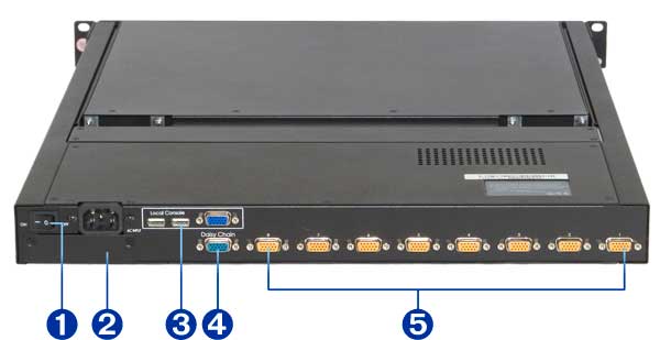 dual interface, 8-port USB and PS/2 KVM switch server LCD console SMK-980S17 back side view