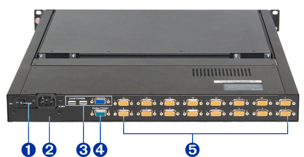dual interface, 16-port USB and PS/2 KVM switch server LCD console SMK-990S17 back side view