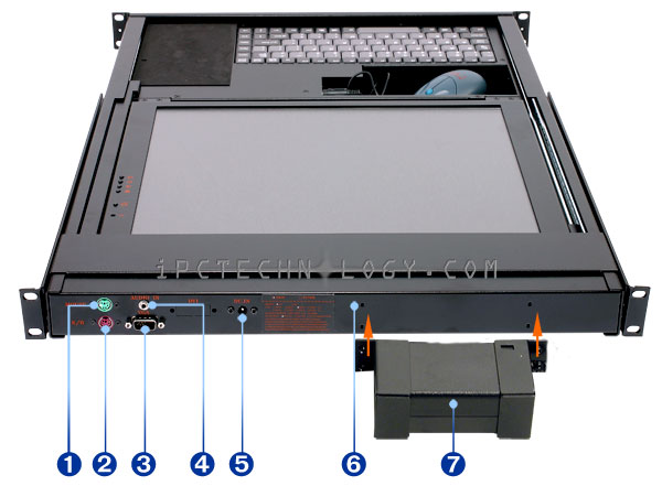 LCD monitor keyboard mouse model DKM-UX20M