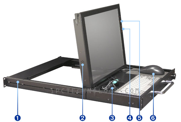 LCD monitor keyboard mouse model DKM-UX20M