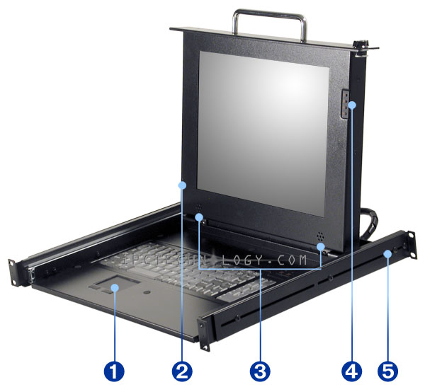 LCD monitor keyboard mouse model DKM-UX20M