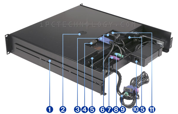 LCD monitor keyboard mouse model DKM-UX20M